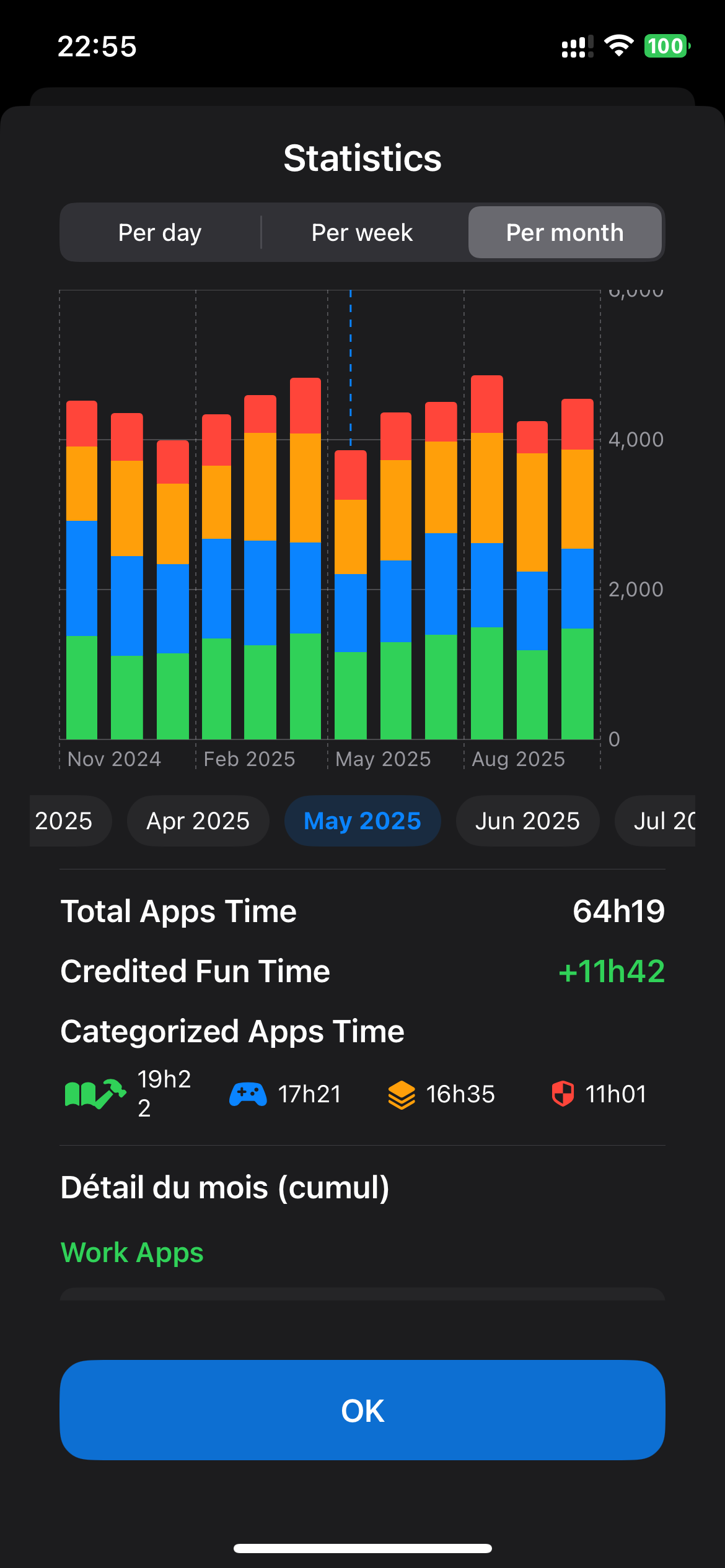 Stats — Year view (1)